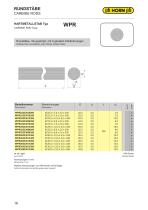 Carbide blanks-18