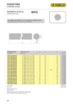 Carbide blanks-20