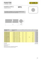 Carbide blanks-21