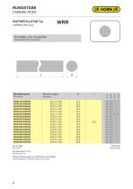 Carbide blanks-6