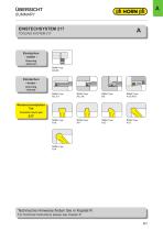 CARBIDE GROOVING TOOLS-19