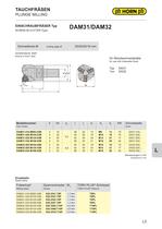 DA milling system-3