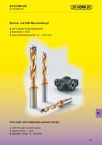 Drilling-1