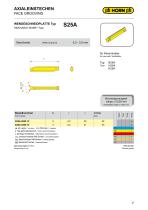 Face grooving system 25A-7