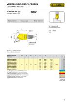 Grooving system 209-3