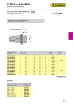 HIGH-PERFORMANCE REAMING-13