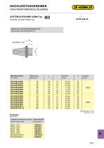 High-performance Reaming Tools System DR-11