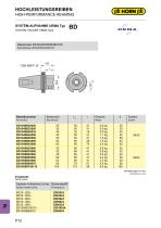 High-performance Reaming Tools System DR-12