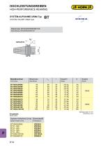 High-performance Reaming Tools System DR-14