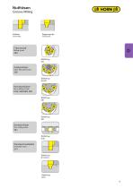 MILLING SYSTEMS 2020/2021-10