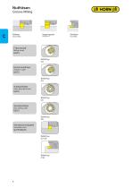 MILLING SYSTEMS 2020/2021-9
