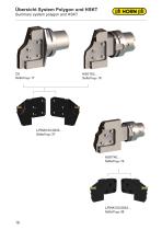 Modular grooving systems-16