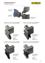 Modular grooving systems-5