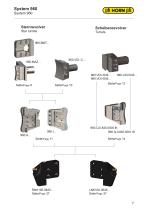 Modular grooving systems-7