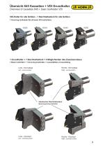 Modular grooving systems-9