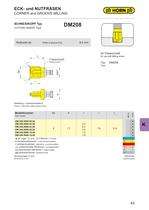 Multi-Milling System DM-5
