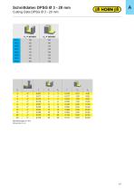 SOLID CARBIDE MILLS 2020/2021-12