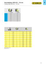 SOLID CARBIDE MILLS 2020/2021-18