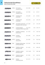 SOLID CARBIDE MILLS 2020/2021-7