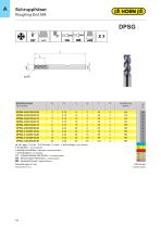 SOLID CARBIDE MILLS 2020/2021-9