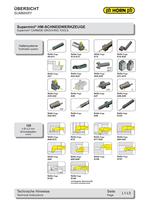 Supermini® Typ 105/110-2