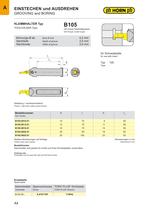 Supermini® Typ 105/110-5