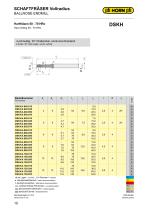 System DS for hard milling-10