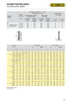 System DS for hard milling-11