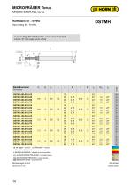 System DS for hard milling-14