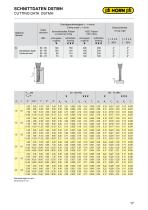 System DS for hard milling-17