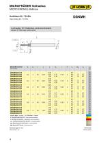 System DS for hard milling-4