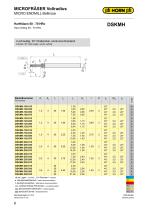 System DS for hard milling-6