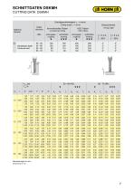 System DS for hard milling-7