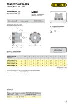 Tangential milling with system 409-5