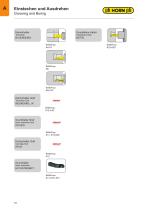 TECHNOLOGY FOR SWISS TYPE MACHINES 2020/2021-12