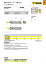 TECHNOLOGY FOR SWISS TYPE MACHINES 2020/2021-15