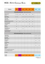 TECHNOLOGY FOR SWISS TYPE MACHINES 2020/2021-8