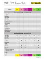 TECHNOLOGY FOR SWISS TYPE MACHINES 2020/2021-9