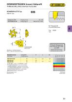 THREAD MILLING-9