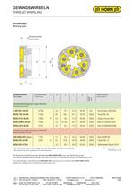 thread whirling tool-4