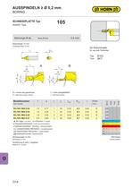 Urma tool-14