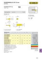 Urma tool-15