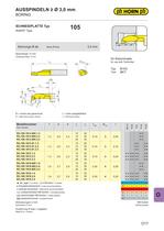 Urma tool-17