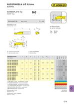 Urma tool-19