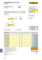 Urma tool-20
