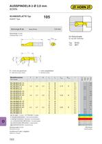 Urma tool-22