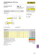 Urma tool-23