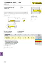 Urma tool-24