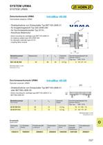 Urma tool-27