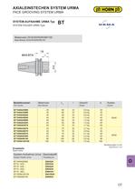 Urma tool-7